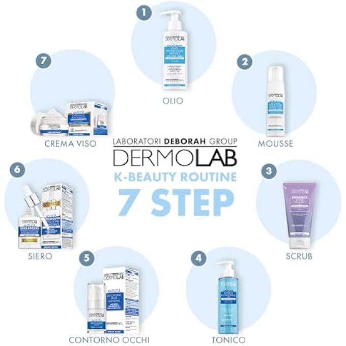 DERMOLAB موس تنظيف للوجه والعينين والشفتين مع حمض الهيالورونيك المرطب، ينظف بلطف، يترك البشرة ناعمة ومخملية ومتألقة، 150 مل - Image 3